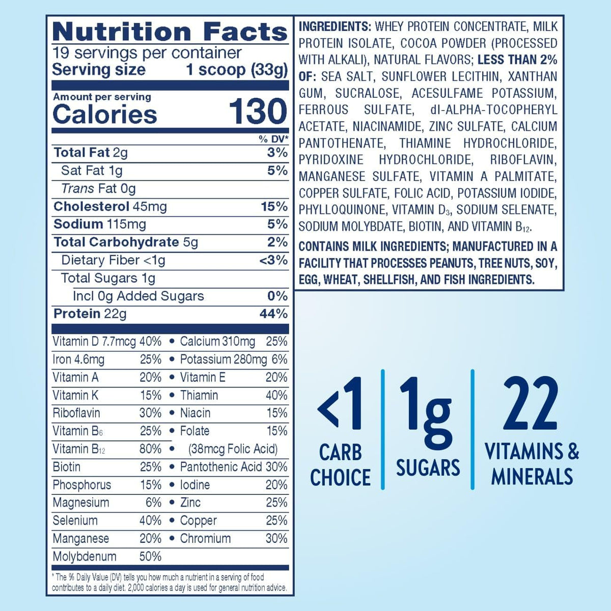 Glucerna Hunger Smart Diabetes Care Powder, Classic Chocolate, Diabetic Snack Replacement to Support Blood Sugar Management, 22g Protein, 130 Calories, 22.3 Oz, 2 Pack